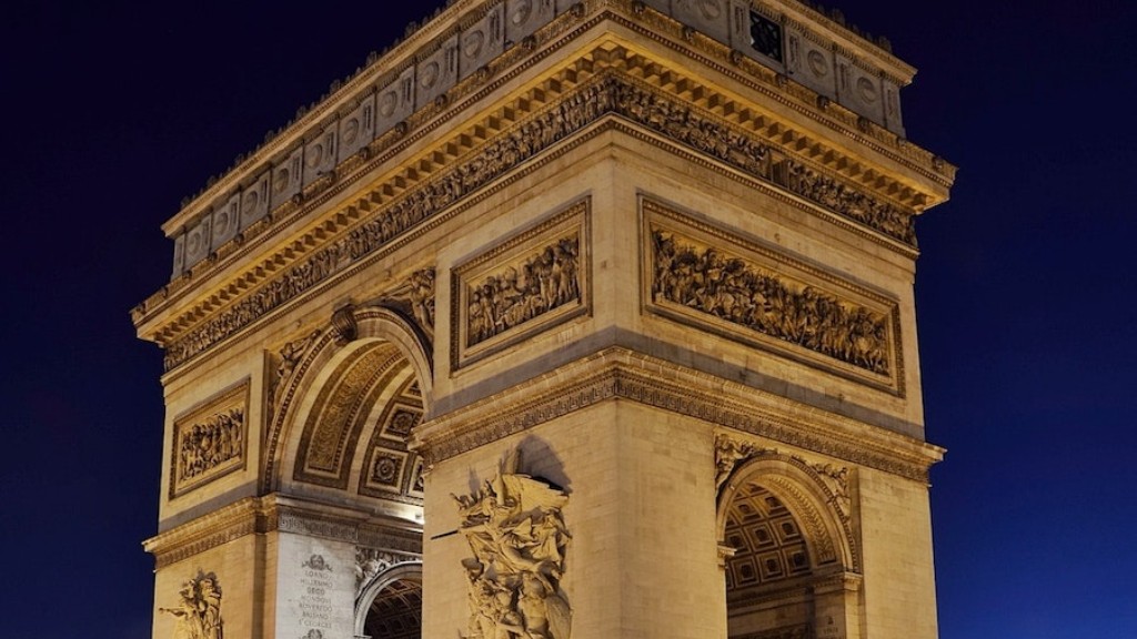 Paris Fransa’ya En İyi Seyahat Paketleri